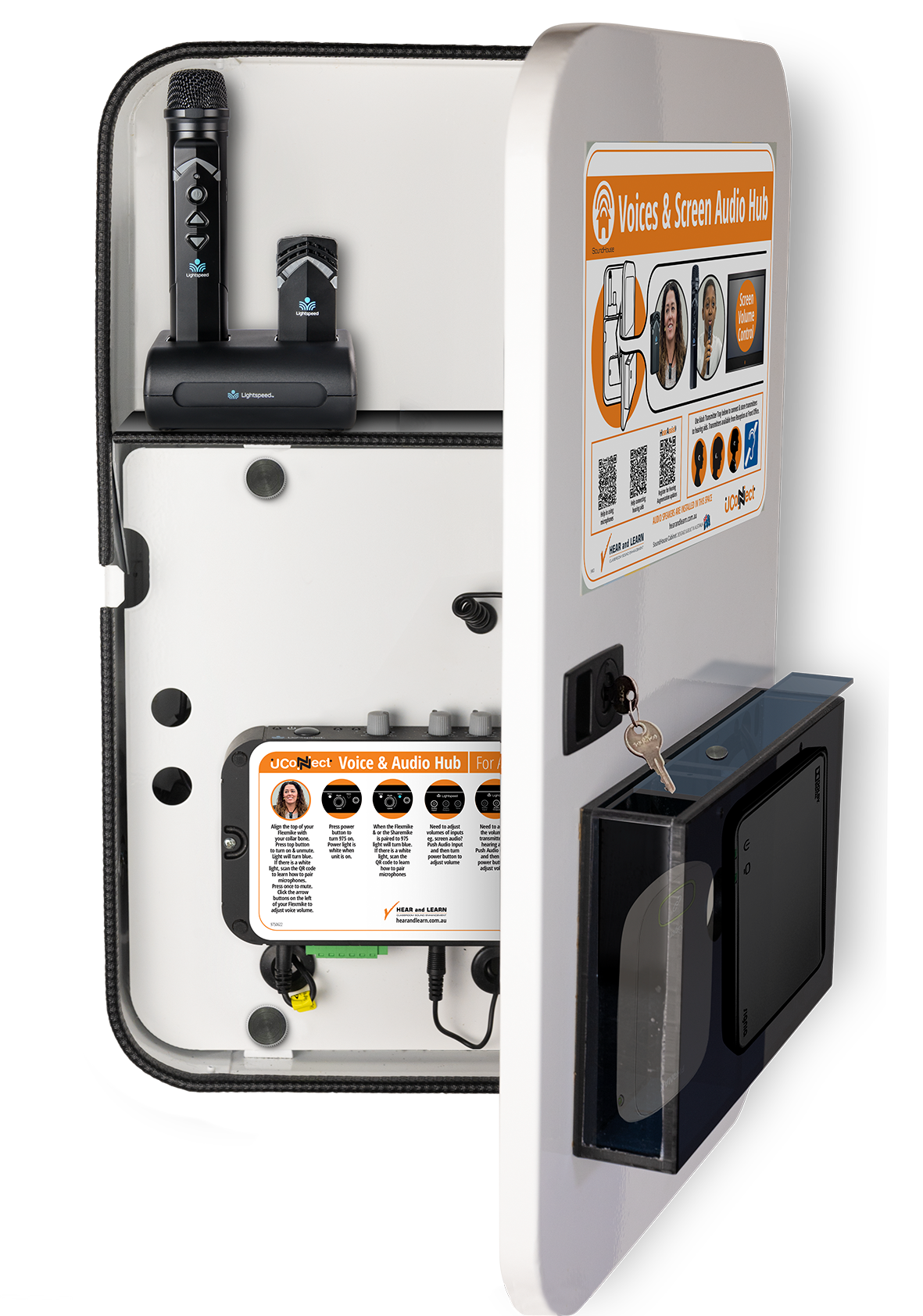 Control Panel Device