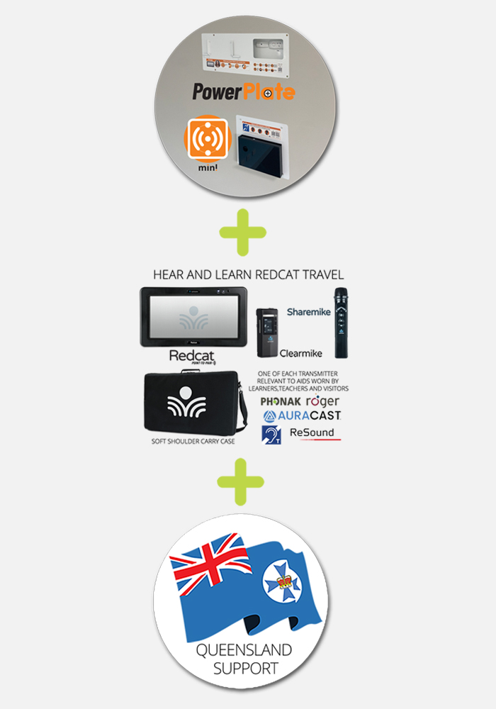 Qld-spec-aug-mobile-banner-image-v2